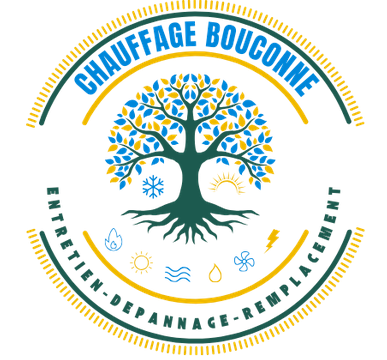 CHAUFFAGE BOUCONNE